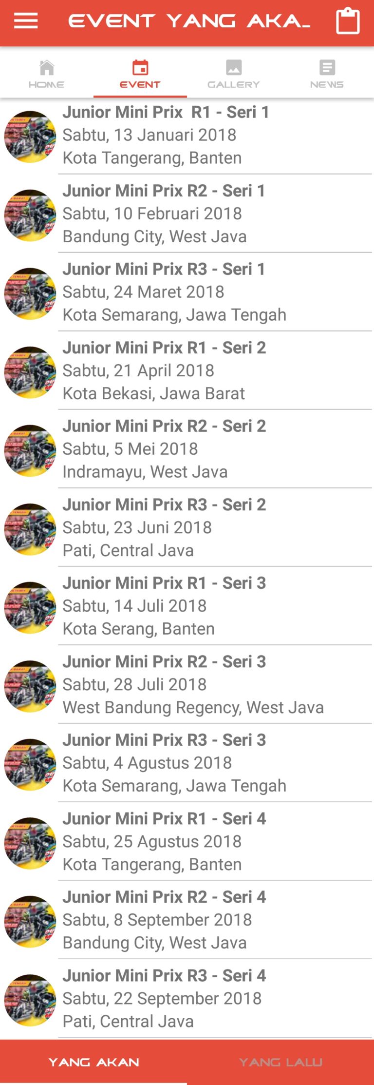 Проекты для java junior