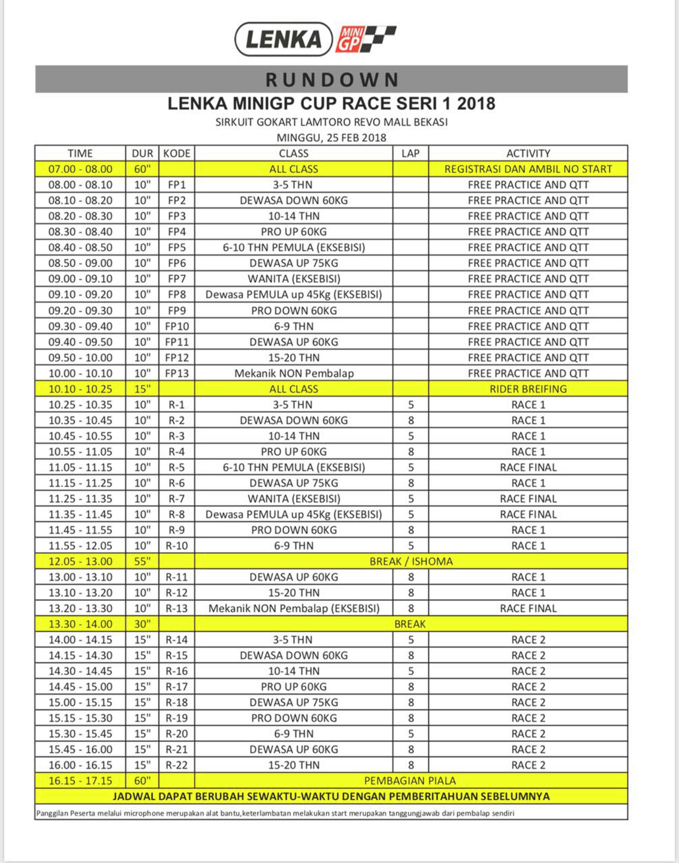 rundown acara ok - INDOREKOR